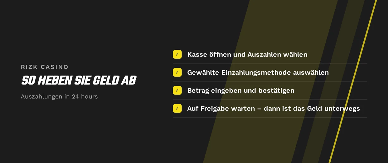 Folge vier Auszahlungsschritten.
